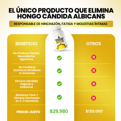 CandiFree ® Eliminador de Hongos Intestinales
