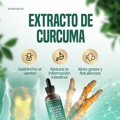 Salud Intestinal 10 en 1 de WonderLab®